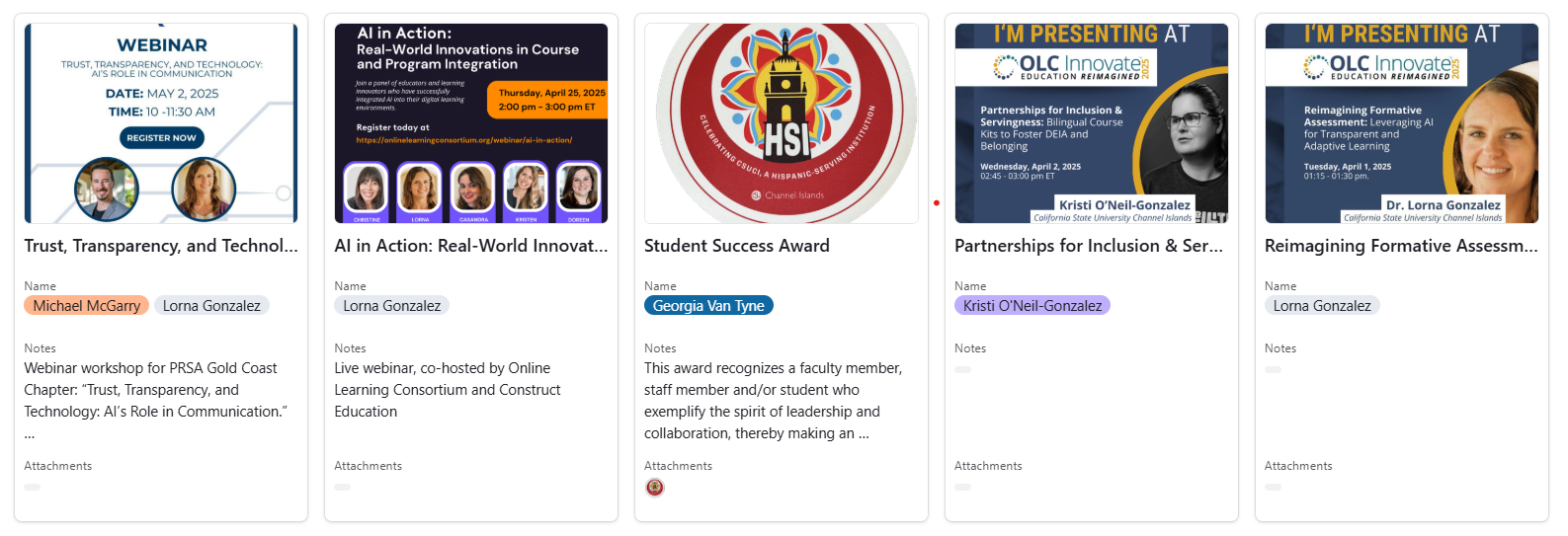 Screenshot of recent presentations by the CI Team, with digital postcards from each conference. Text represented in the plain text in the dissemination of OCS efforts text box.