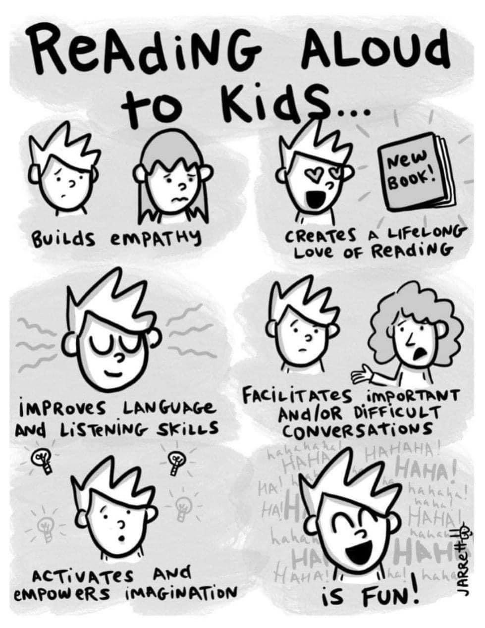 Reading aloud to kids 