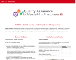 CSU QA ePortfolio