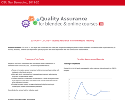 CSU San Bernardino, 2019-20
