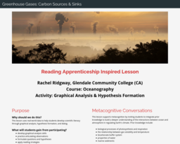 Greenhouse Gases: Carbon Sources & Sinks