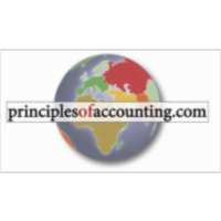 Break Even and Target Income Analysis Part 2 icon