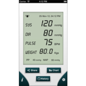 Blood Pressure - Smart Blood Pressure App for iOS icon