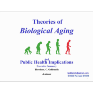 Theories of  Biological Aging and Implications for Public Health