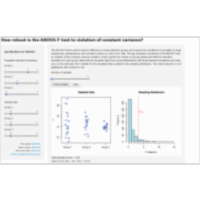 [Shiny App] Testing Violation of the Constant Variance Condition for ANOVA icon