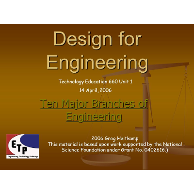 Design and Problem Solving:  The Engineering Design Process icon