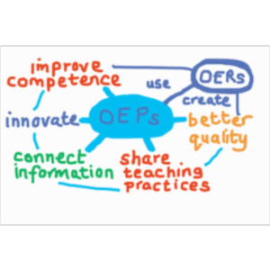 Becoming an open educator icon