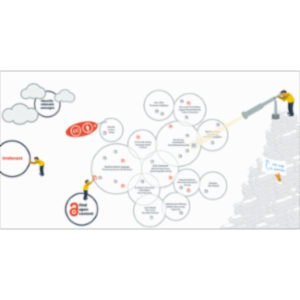 Open Knowledge Maps: A Visual [Open Access Search Engine] Interface to the World's Scientific Knowledge icon