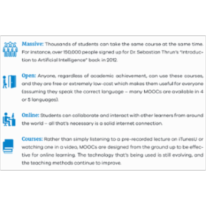 The Best MOOC Platforms of 2017 - Reviews.com icon