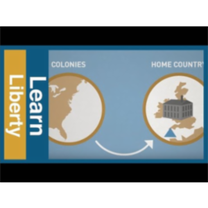 US History: An Economic Perspective icon