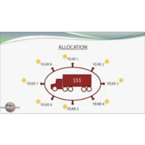 3 - Basic Elements of Expense Recognition icon