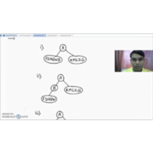 Design a Binary Tree from given Preorder and Inorder Traversal icon