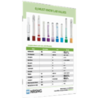 63 Must Know Lab Values | NRSNG icon