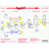 GoOPEN - WikiEducator icon