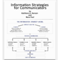 Information Strategies for Communicators icon