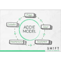 A Quick Overview Of Four Instructional Design Models