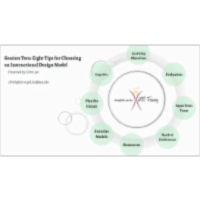 Instructional Design Models and Theories: How to Choose the Best Model - TeachOnline icon