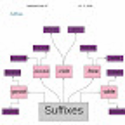 TEACHING ENGLISH AS A FOREIGN LANGUAGE icon