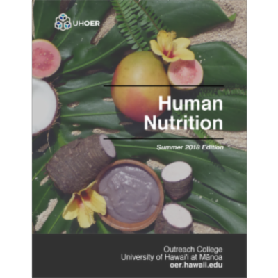 Human Nutrition icon