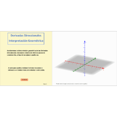 Derivadas Direccionales - Interpretación geométrica icon