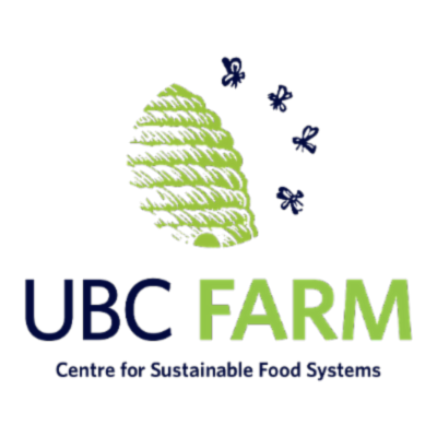 Sustainable Food Systems on Campus: Case Studies icon