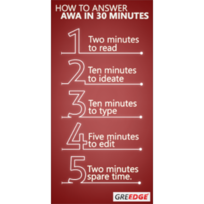 Time Management Tips to amazing GRE Score icon