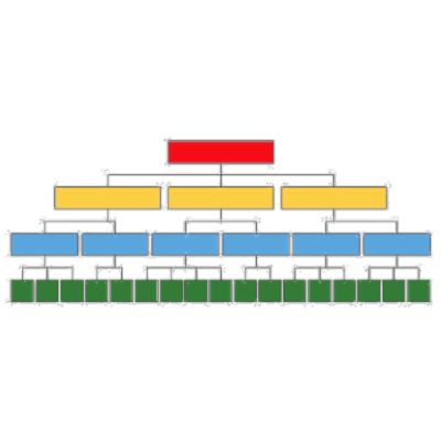 Free Educational Resources (Fredures)