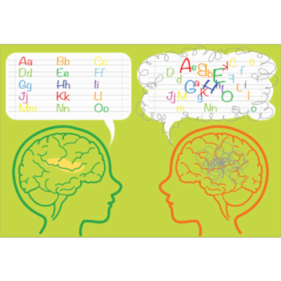 Dyslexia: Testing and Expert Advice for Schools and Parents icon