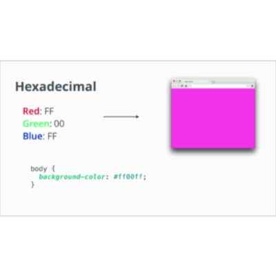 Intro to HTML and CSS | Udacity icon