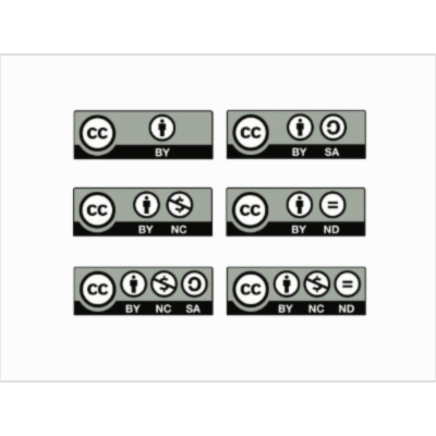 Copyright, Creative Commons, and Public Domain icon