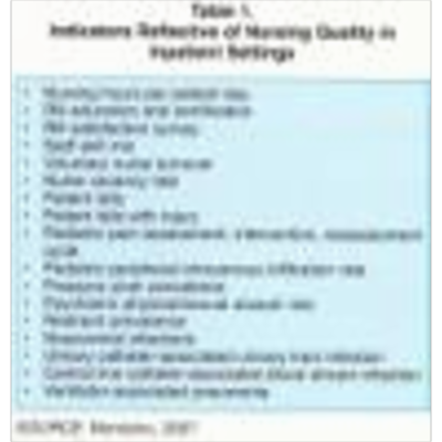 Evolution of a Conceptual Model: Ambulatory Care Nursing