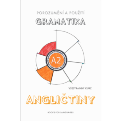 English Grammar A2 Level for Czech speakers icon