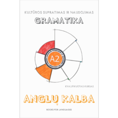 English Grammar A2 Level for Lithuanian speakers