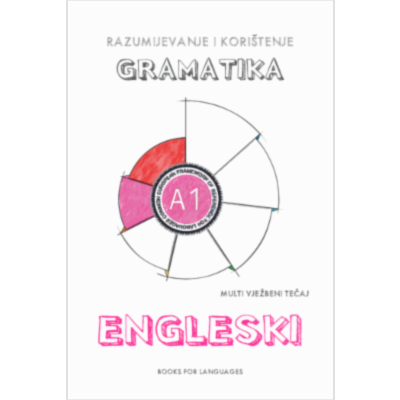 English Grammar A1 Level for Croatian speakers icon