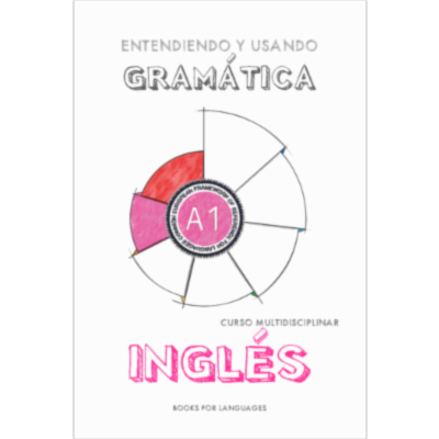 English Grammar A1 Level for Spanish speakers icon