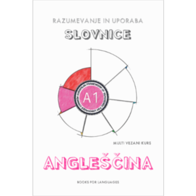 English Grammar A1 Level for Slovene speakers icon