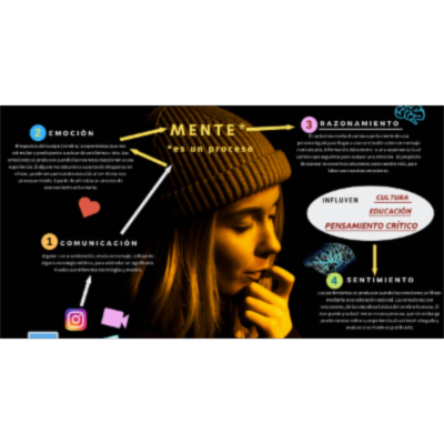 Comunicación como herramienta de las relaciones públicas icon