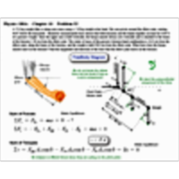 Static Equilibrium icon