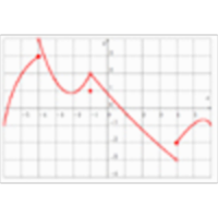 Calculus - Class Notes, Practice Tests, and Worksheets with Solutions icon