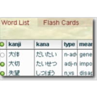 Kuizu - Japanese vocabulary quizzer icon