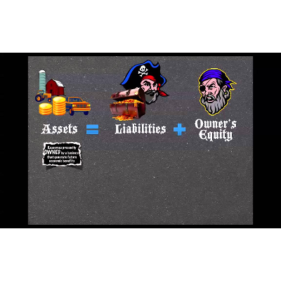 The Accounting Equation icon