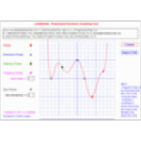 Lagrange - Polynomial Functions Graphing Tool icon