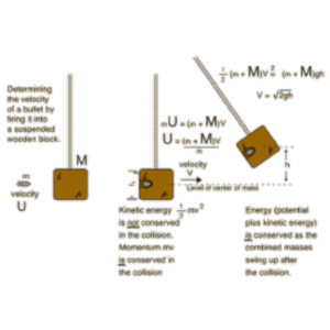 The Ballistic Pendulum icon