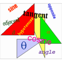 Trigonometric Ratios icon