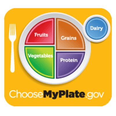 MyPlate, MyWins Tips: Meal Planning Made Easy