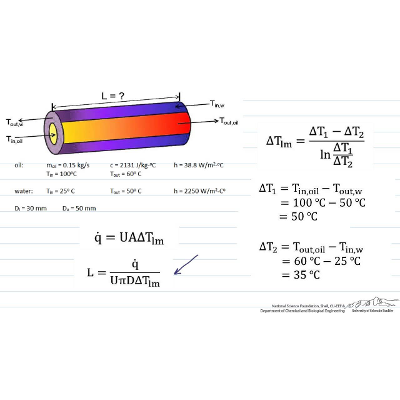 Sizing a Heat Exchanger: Double pipe, counter-Flow