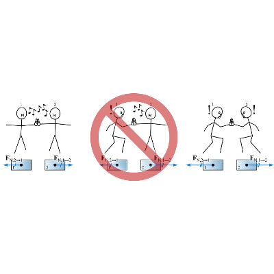 Illustrated handouts for physics and calculus