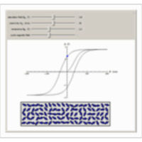 Magnetic Hysteresis icon