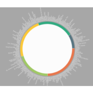 Funding Nations Through Remittances icon