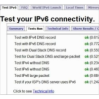 Testing IPv6 Teredo – A comprehensive list icon